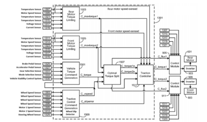特斯拉失控原因分析 駕駛員誤操作還是系統故障？
