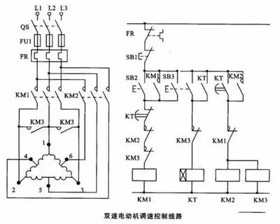 自動(dòng)控制原理圖 軟件開發(fā)的智能化引擎