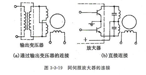 兩相直流伺服電動(dòng)機(jī)使用注意事項(xiàng)詳解