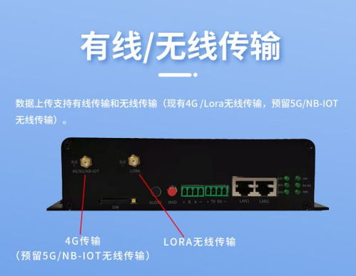 引領(lǐng)智慧樓宇新時(shí)代 支持4G/5G傳輸?shù)男缕冯娞莅踩锫?lián)網(wǎng)設(shè)備